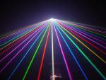 Laserprojektion